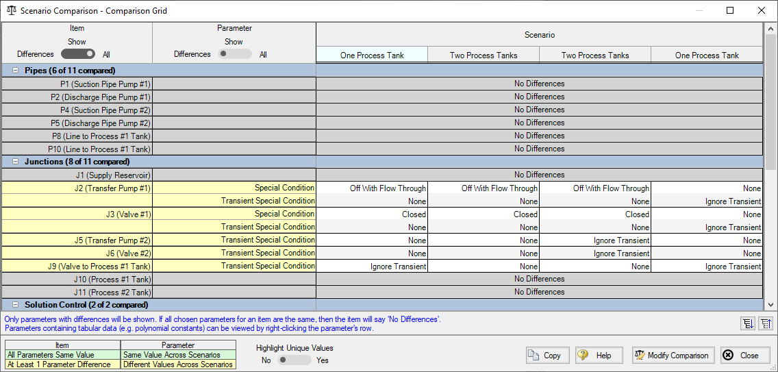 The Scenario Comparison tool.